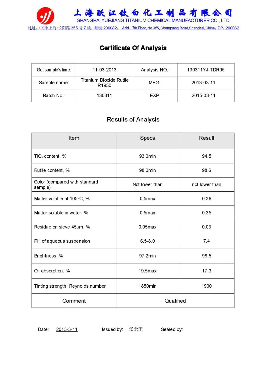 Anatase General Use Titanium Dioxide Chemical Pigment TiO2 A101